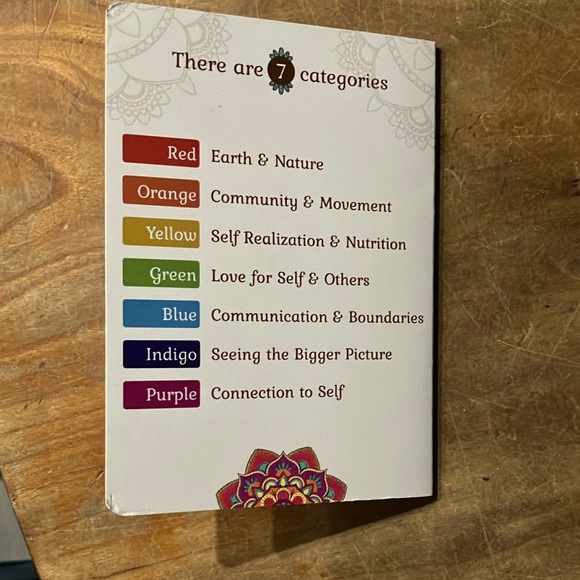 My Soul Challenge Card Set of 48 cards by DrReneePursy naturopathic doctor - Picture 5 of 12